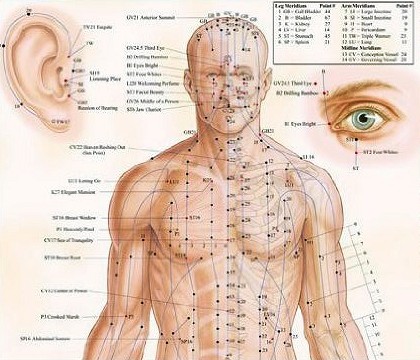 We'll show you how to stop smoking in 3 weeks with only 3 minutes a day using simple acupressure! Print out our pocket card and see if it works for you!
