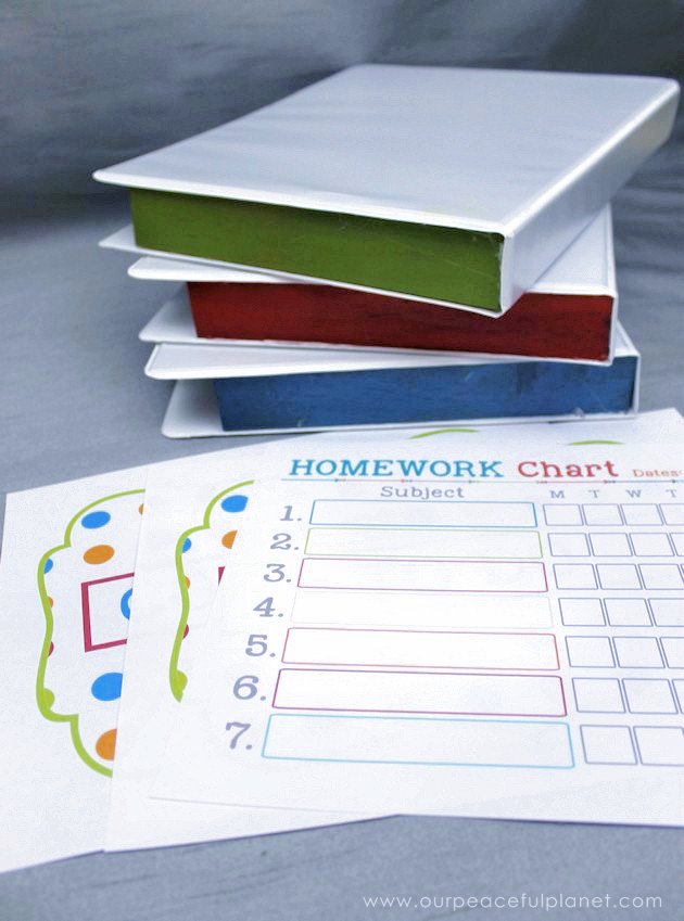Make super cheap & creative wall mounted file holders using 3 ring binders! We’ve got free printables so you can turn yours into a homework helper set!