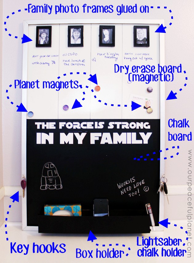 Star Wars Family Command Center 6