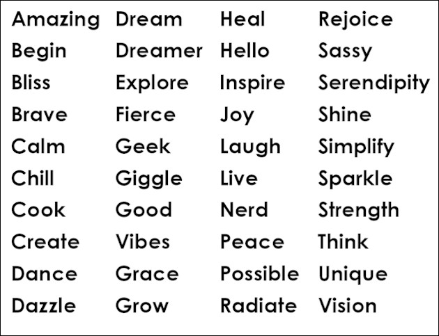 Get verbal on your walls with unique wood slice diy room decor. This wall art costs virtually nothing and is so simple to make. Use it for names, words etc.